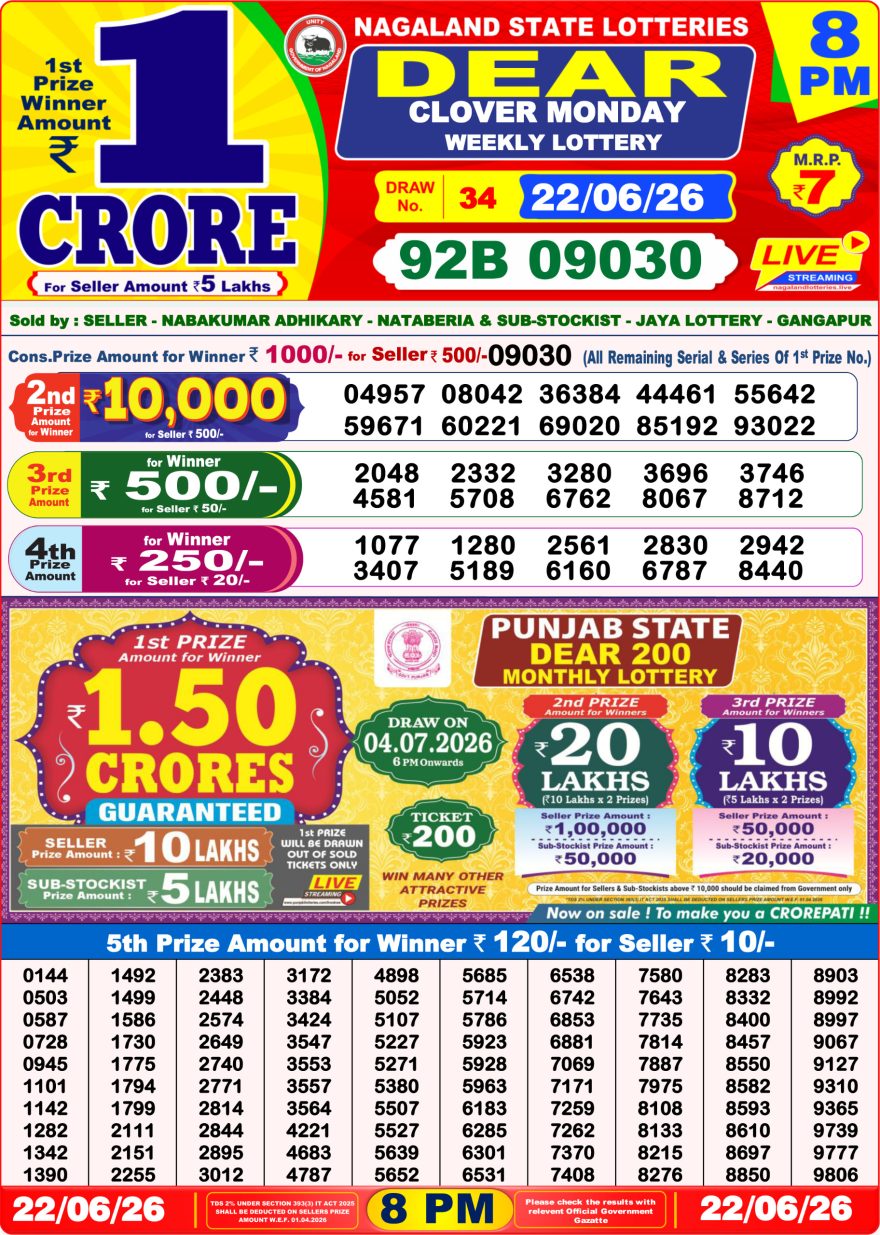 Nagaland State Lottery Sambad Dear Daily 8PM Result 22.06.2026 – Check Winning Numbers