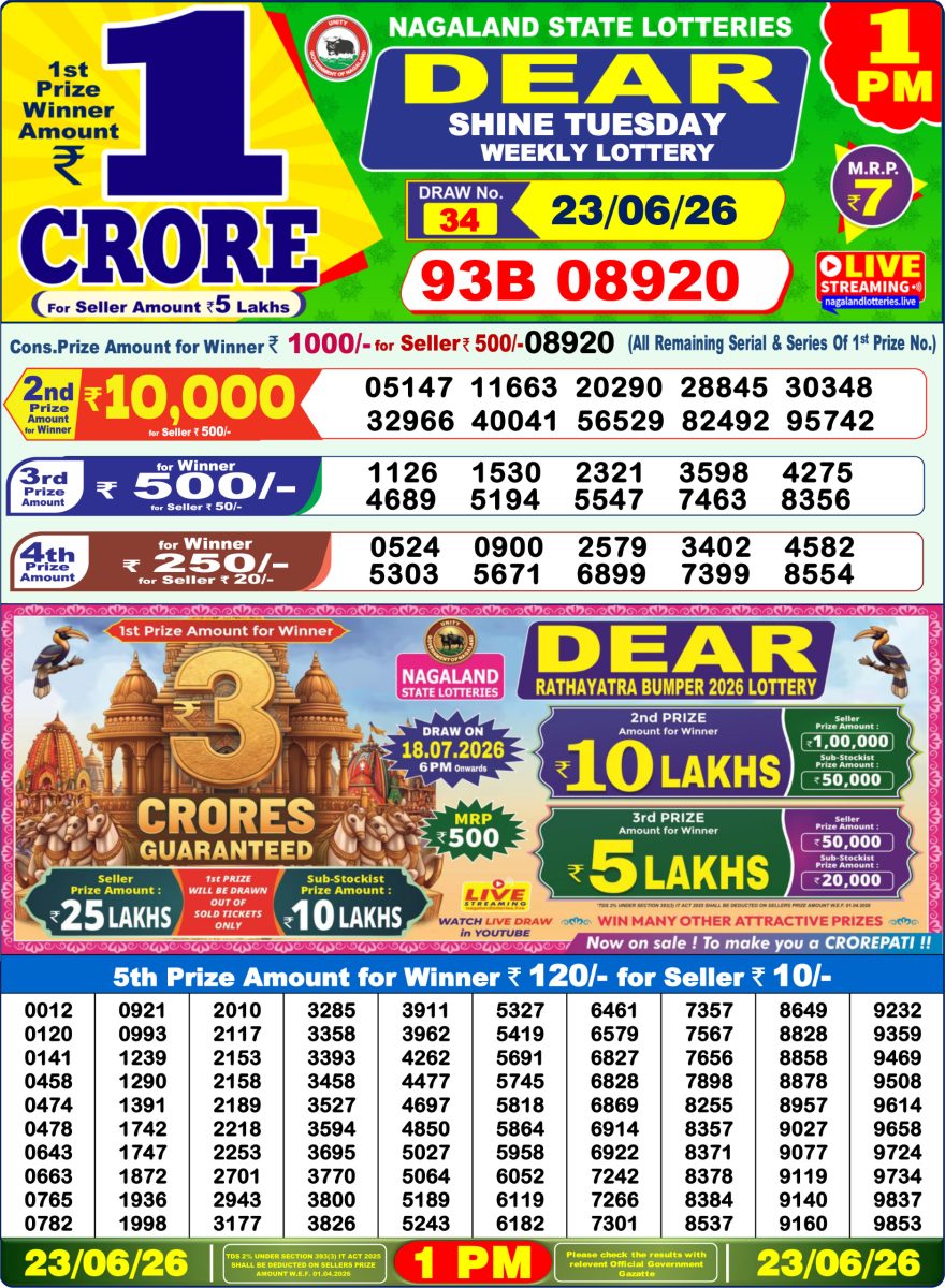 Lottery Sambad 23.06.2026 1PM LIVE: Nagaland Dear Lottery Morning Result