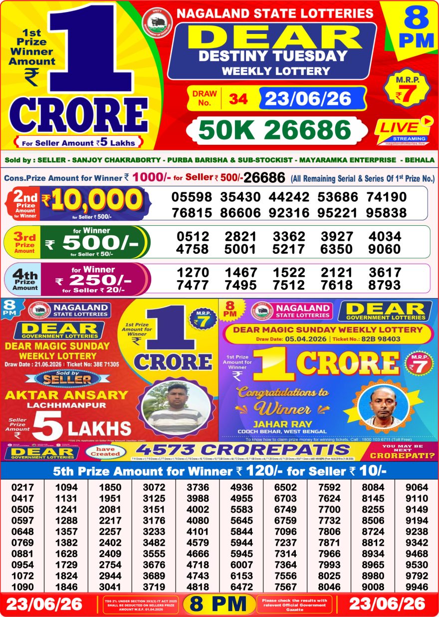 Nagaland State Lottery Sambad Dear Daily 8PM Result 23.06.2026 – Check Winning Numbers