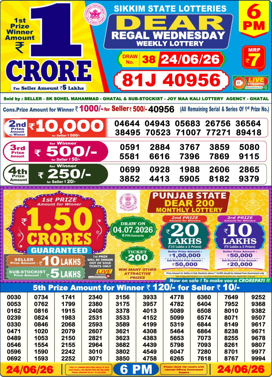 Sikkim State Lottery Result Dear 6PM Evening 24.06.2026