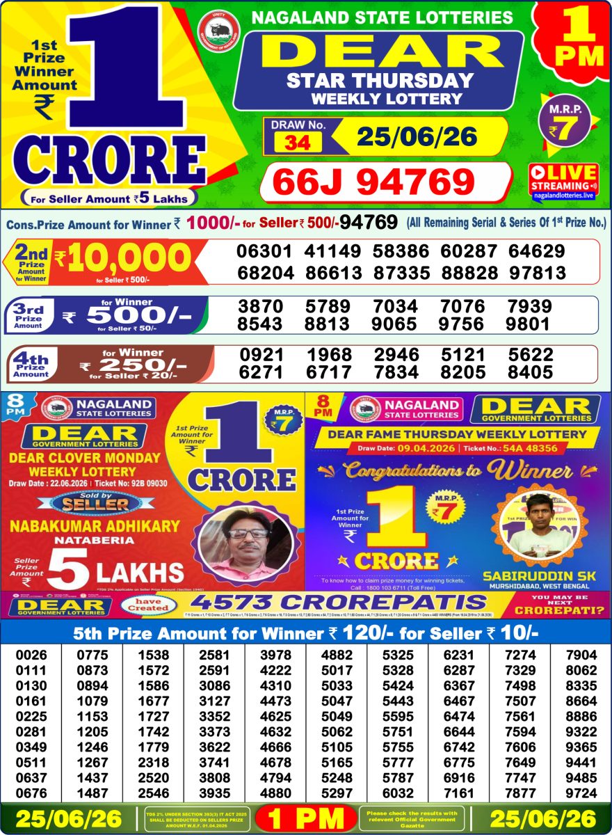 Lottery Sambad 25.06.2026 1PM LIVE: Nagaland Dear Lottery Morning Result