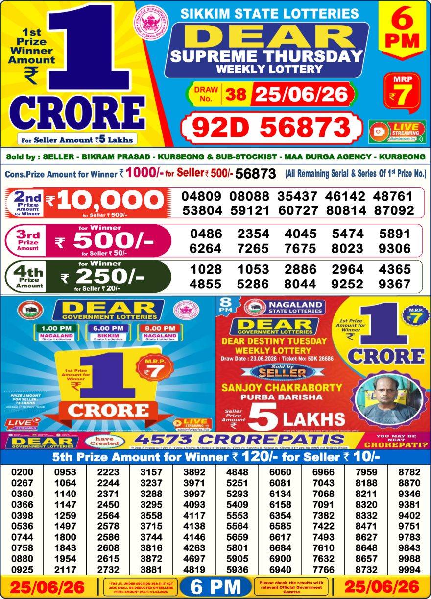 Sikkim State Lottery Result Dear 6PM Evening 25.06.2026