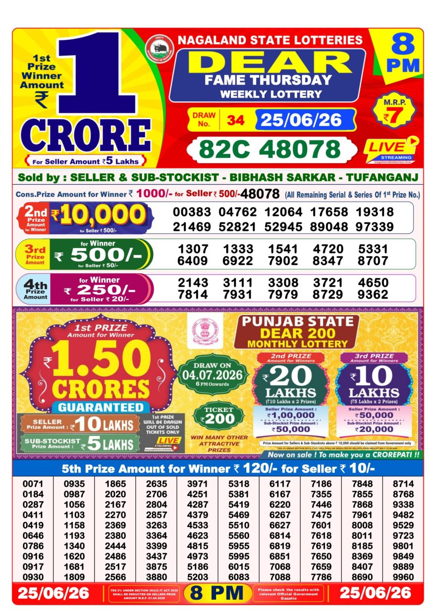 Nagaland State Lottery Sambad Dear Daily 8PM Result 25.06.2026 – Check Winning Numbers