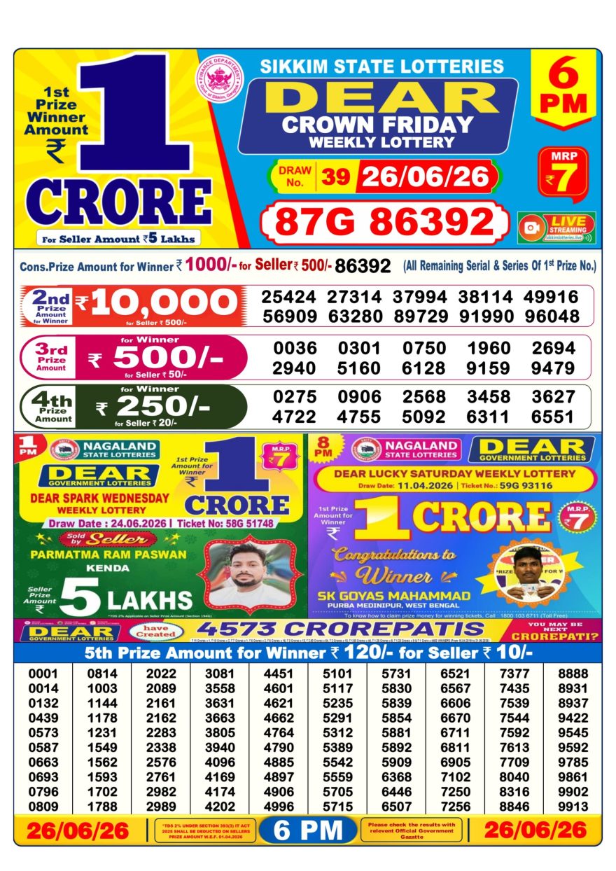 Sikkim State Lottery Result Dear 6PM Evening 26.06.2026