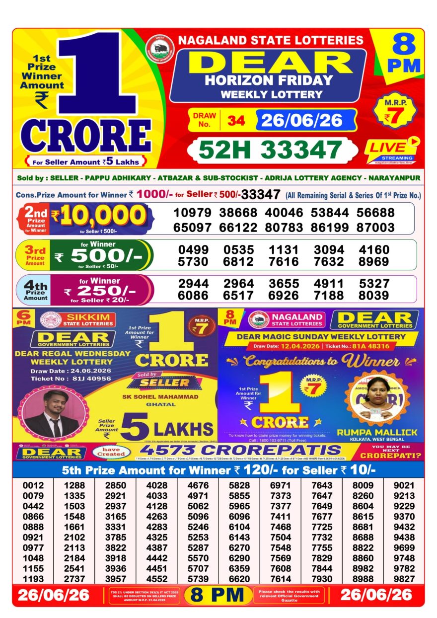 Nagaland State Lottery Sambad Dear Daily 8PM Result 26.06.2026 – Check Winning Numbers