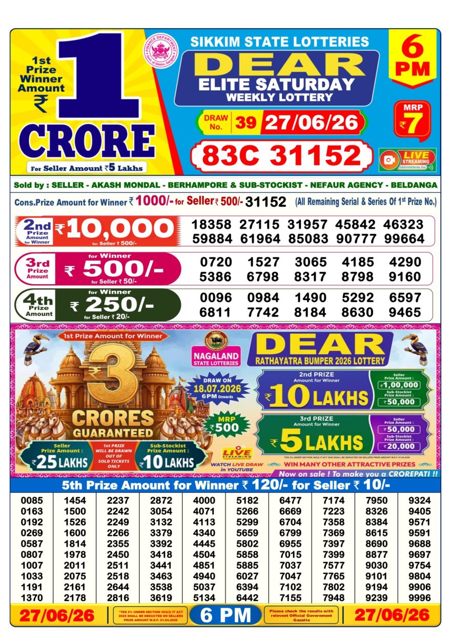Sikkim State Lottery Result Dear 6PM Evening 27.06.2026