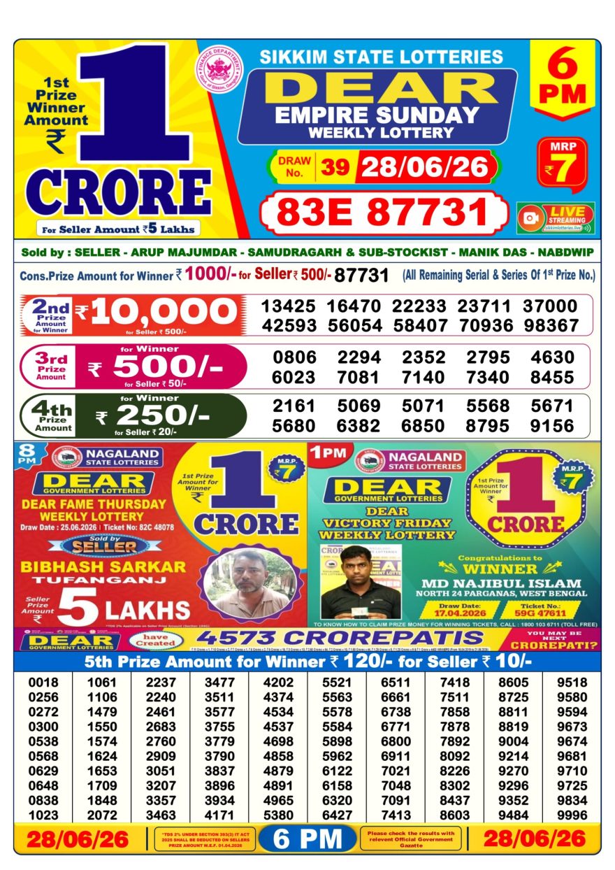 Sikkim State Lottery Result Dear 6PM Evening 28.06.2026