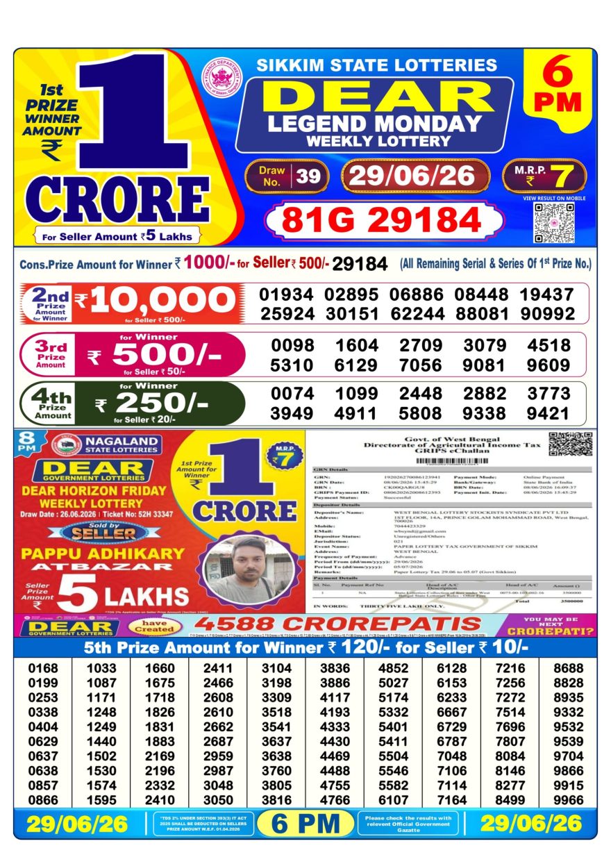 Sikkim State Lottery Result Dear 6PM Evening 29.06.2026