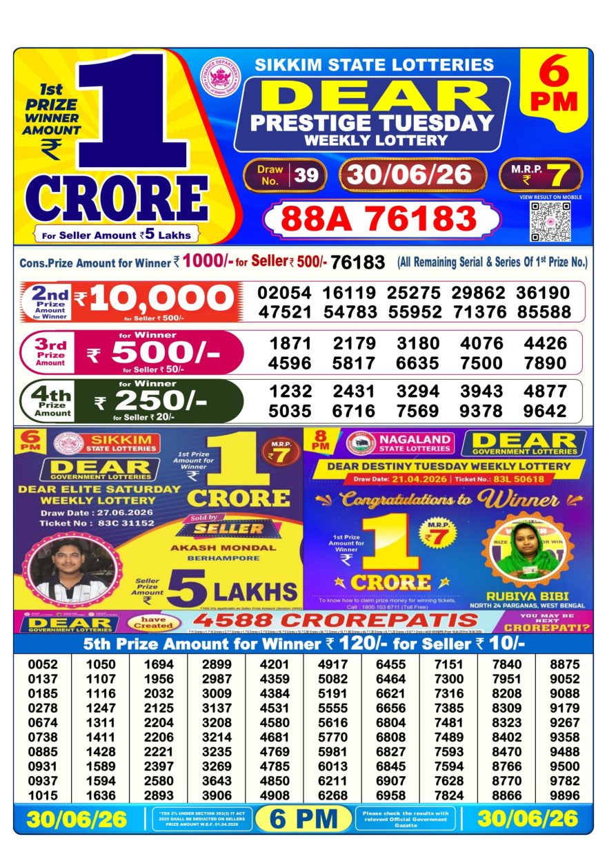 Sikkim State Lottery Result Dear 6PM Evening 30.06.2026