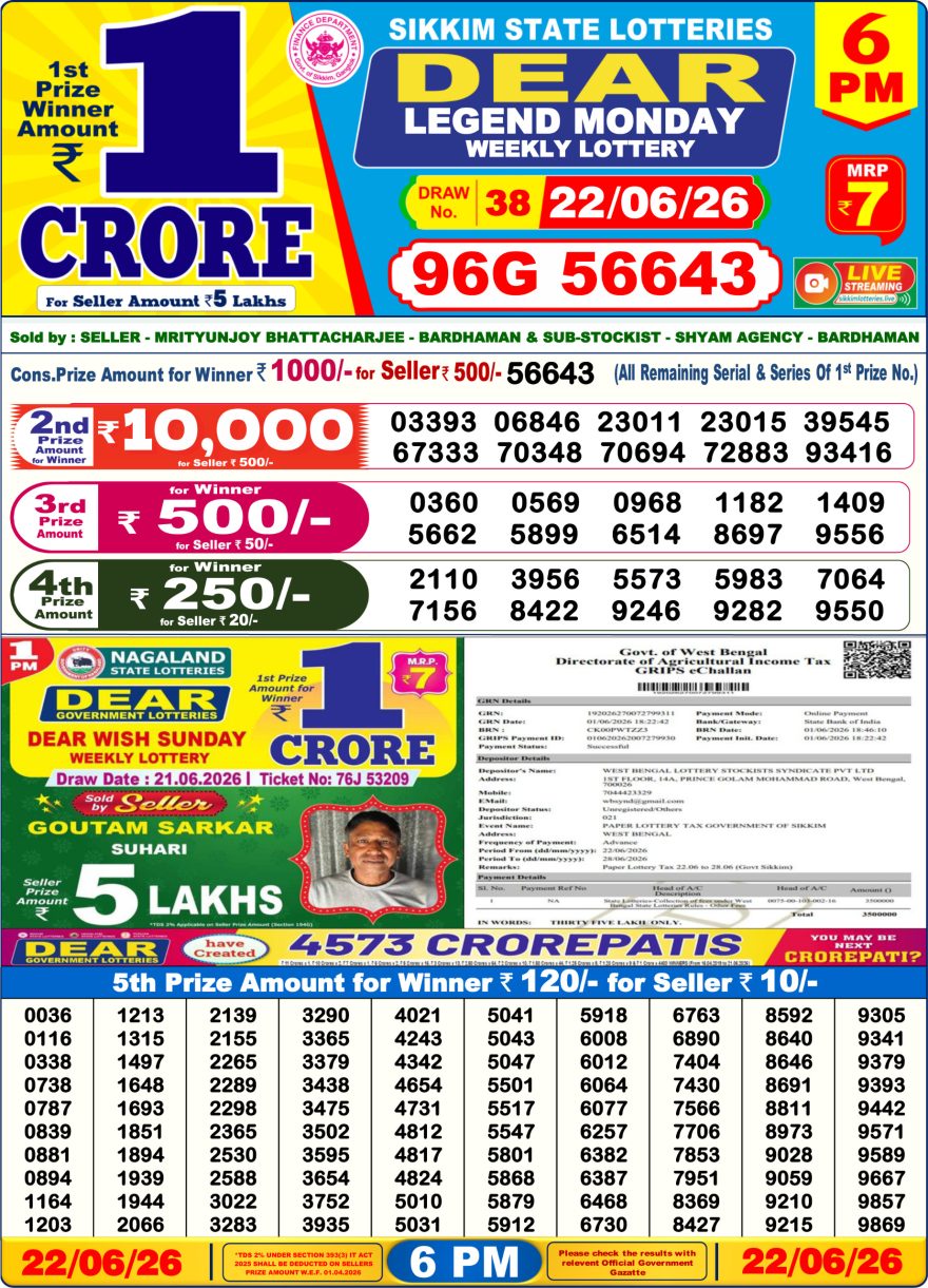 Sikkim State Lottery Result Dear 6PM Evening 22.06.2026