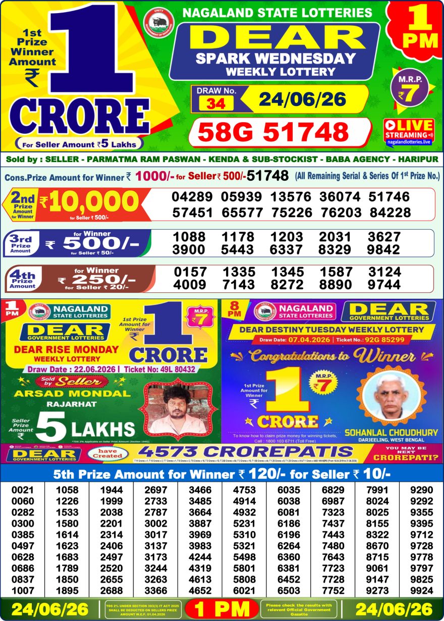 Lottery Sambad 24.06.2026 1PM LIVE: Nagaland Dear Lottery Morning Result