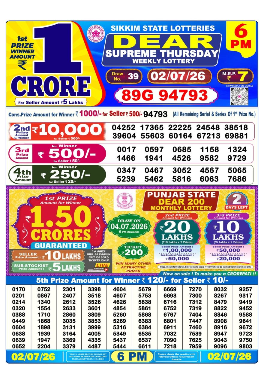 Sikkim State Lottery Result Dear 6PM Evening 02.07.2026