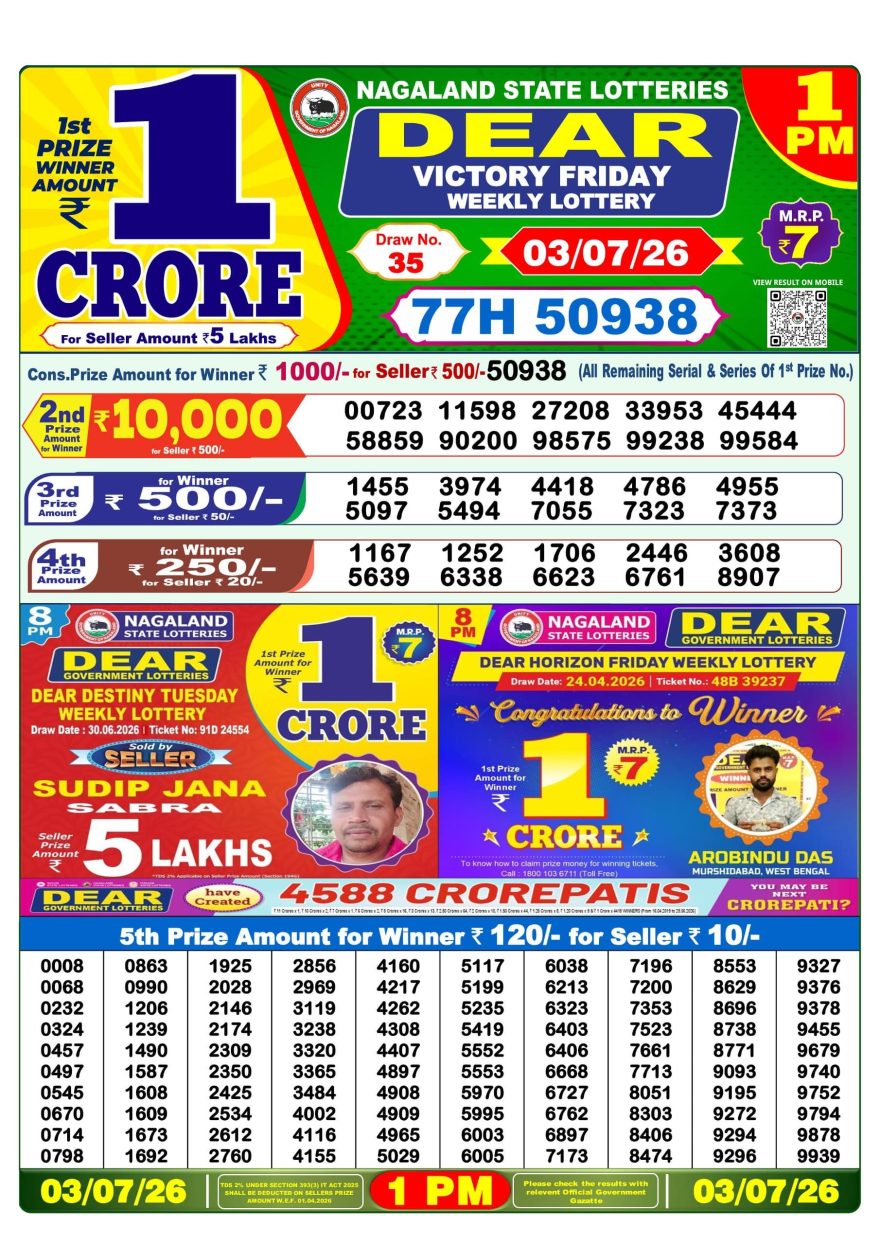 Lottery Sambad 03.07.2026 1PM LIVE: Nagaland Dear Lottery Morning Result