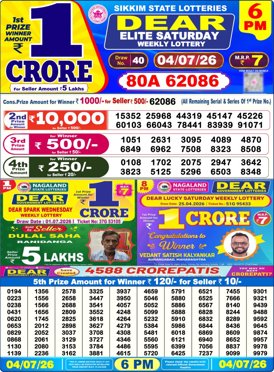 Sikkim State Lottery Result Dear 6PM Evening 04.07.2026
