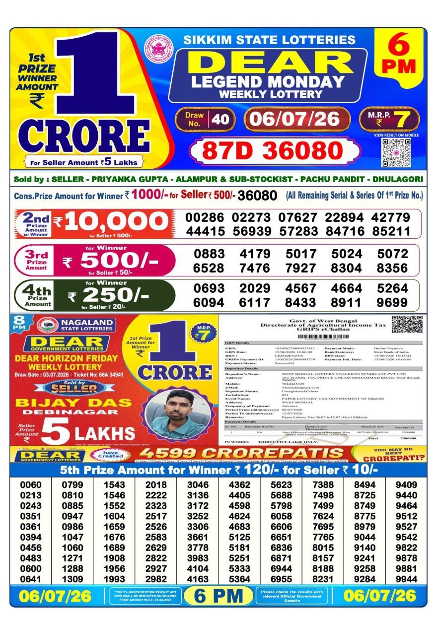 Sikkim State Lottery Result Dear 6PM Evening 06.07.2026