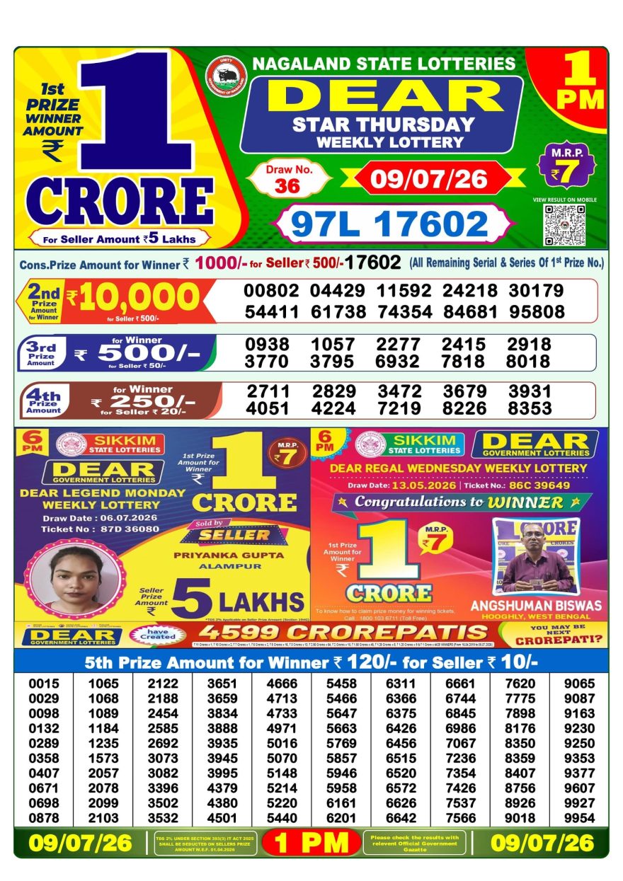 Lottery Sambad 09.07.2026 1PM LIVE: Nagaland Dear Lottery Morning Result