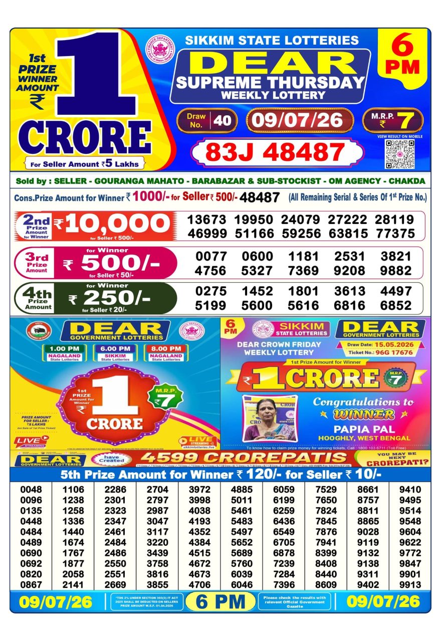 Sikkim State Lottery Result Dear 6PM Evening 09.07.2026
