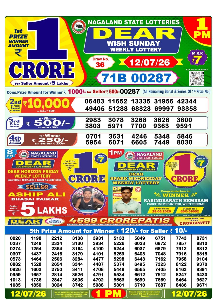 Lottery Sambad 12.07.2026 1PM LIVE: Nagaland Dear Lottery Morning Result
