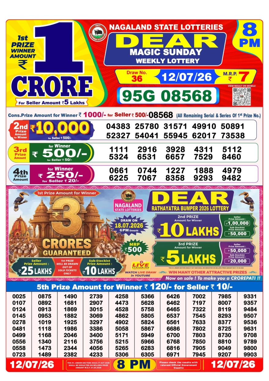 Nagaland State Lottery Sambad Dear Daily 8PM Result 12.07.2026 – Check Winning Numbers