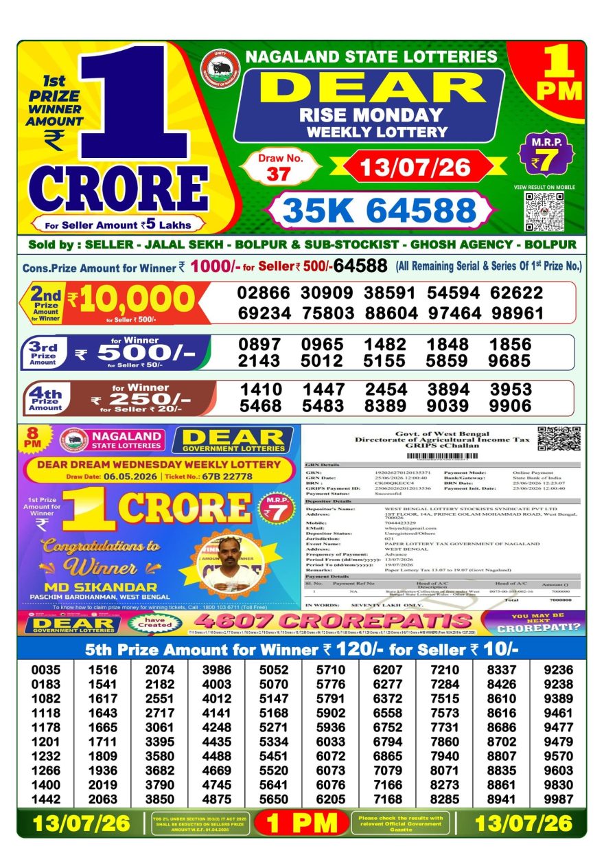 Lottery Sambad 13.07.2026 1PM LIVE: Nagaland Dear Lottery Morning Result