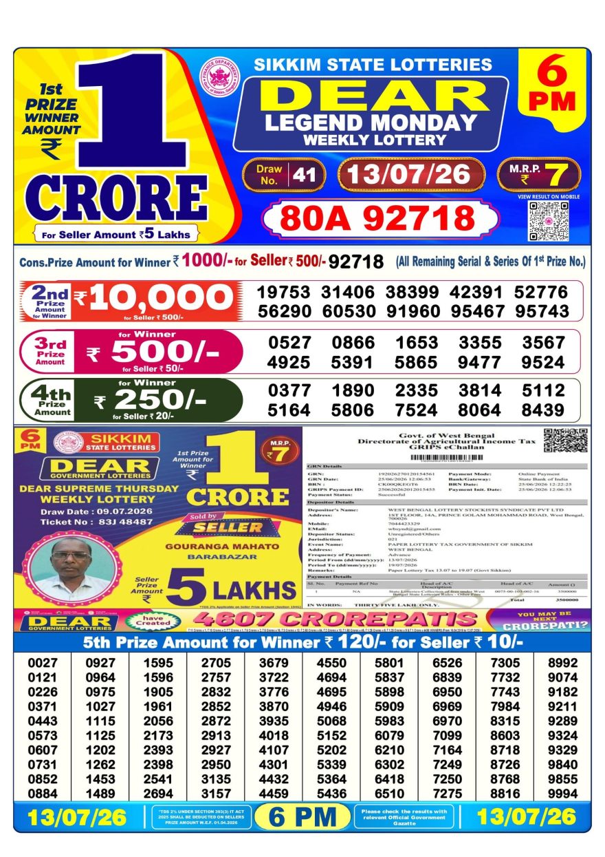 Sikkim State Lottery Result Dear 6PM Evening 13.07.2026