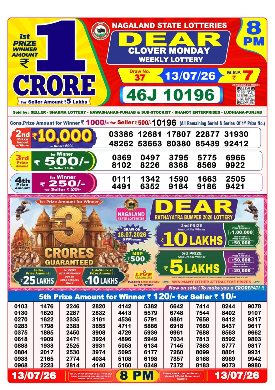 Nagaland State Lottery Sambad Dear Daily 8PM Result 13.07.2026 – Check Winning Numbers
