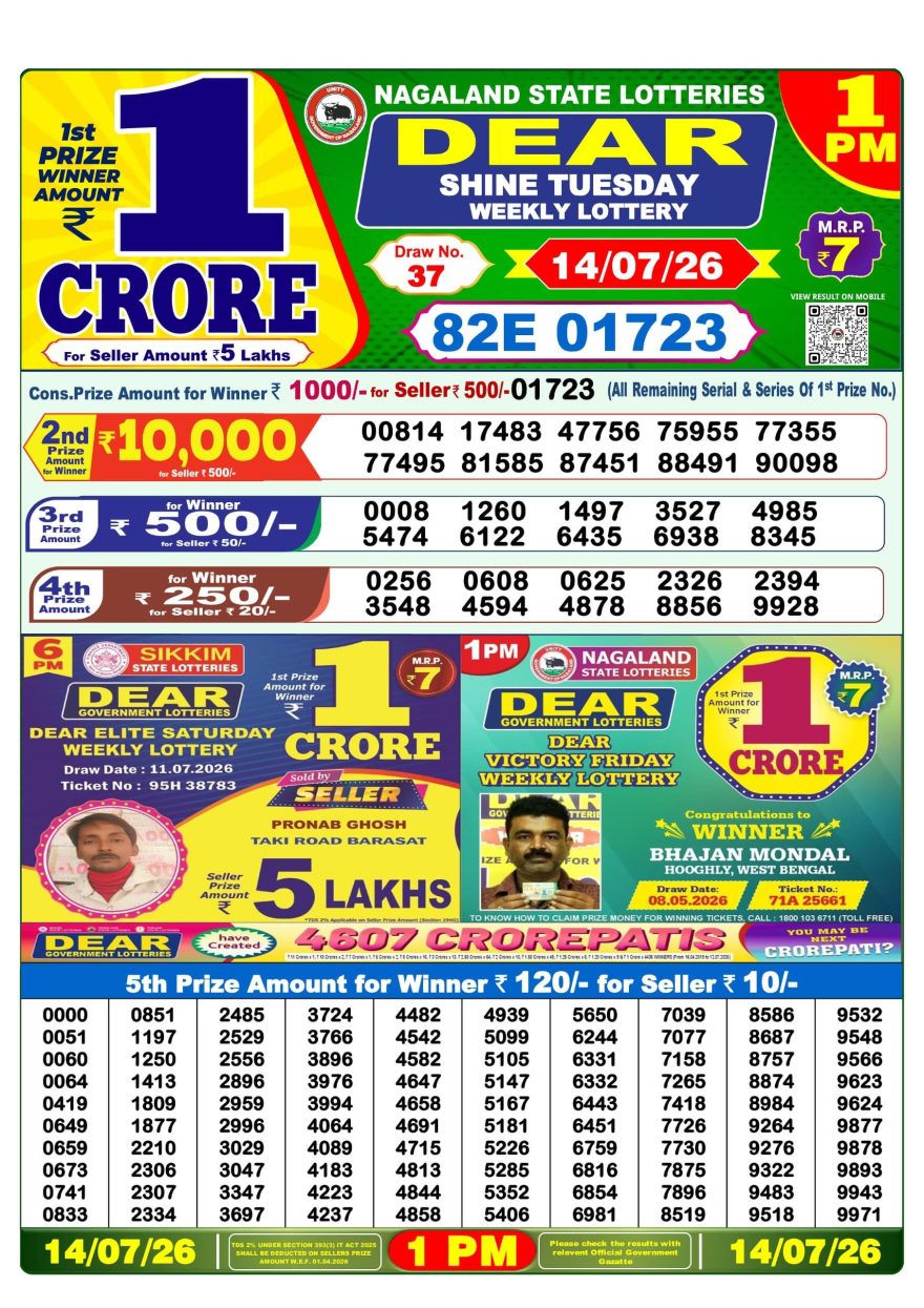 Lottery Sambad 14.07.2026 1PM LIVE: Nagaland Dear Lottery Morning Result