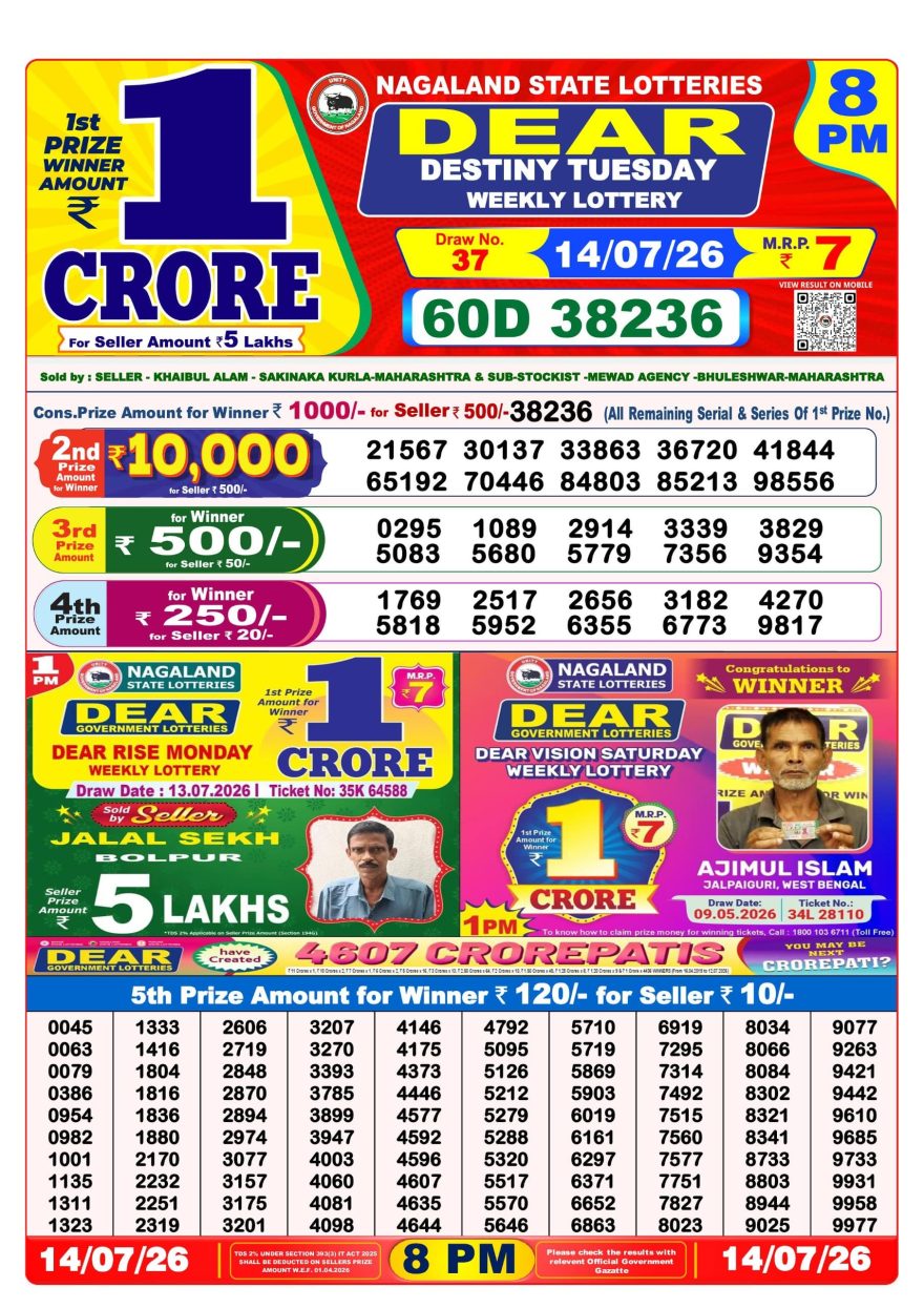 Nagaland State Lottery Sambad Dear Daily 8PM Result 14.07.2026 – Check Winning Numbers