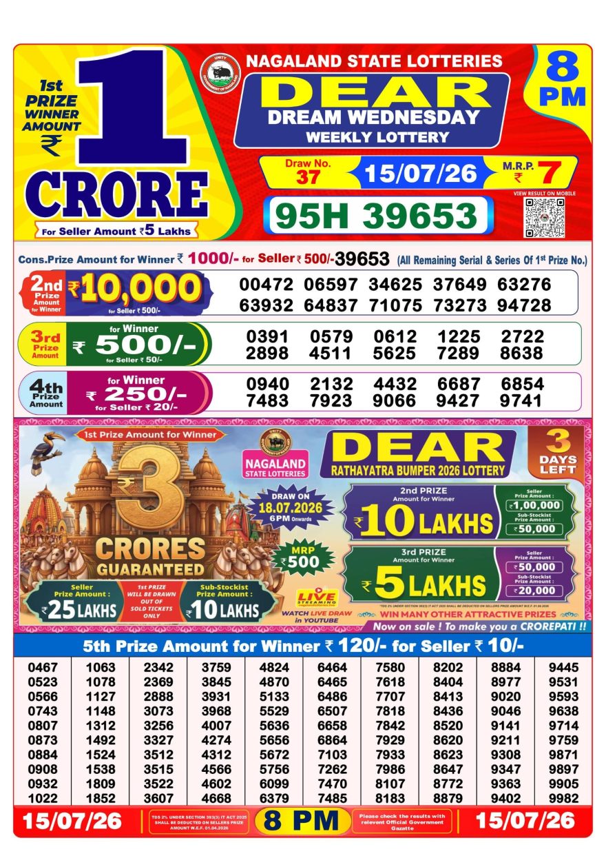 Nagaland State Lottery Sambad Dear Daily 8PM Result 15.07.2026 – Check Winning Numbers