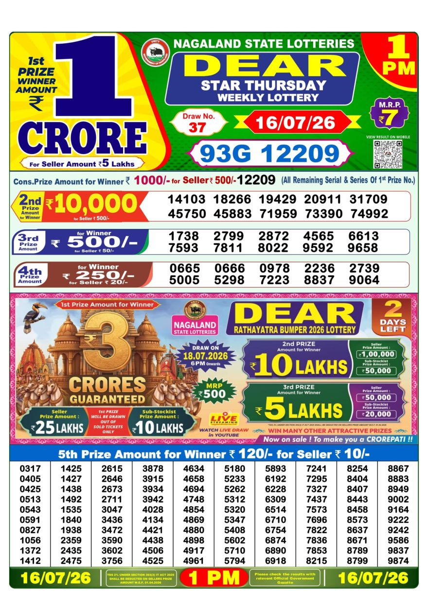 Lottery Sambad 16.07.2026 1PM LIVE: Nagaland Dear Lottery Morning Result