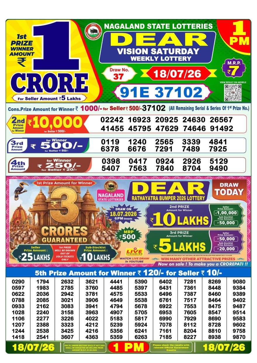 Lottery Sambad 18.07.2026 1PM LIVE: Nagaland Dear Lottery Morning Result