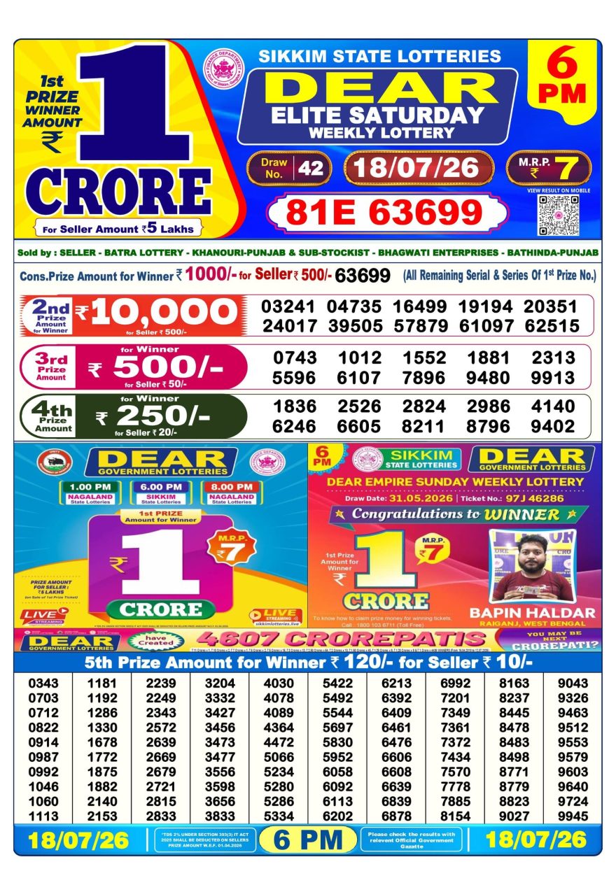 Sikkim State Lottery Result Dear 6PM Evening 18.07.2026