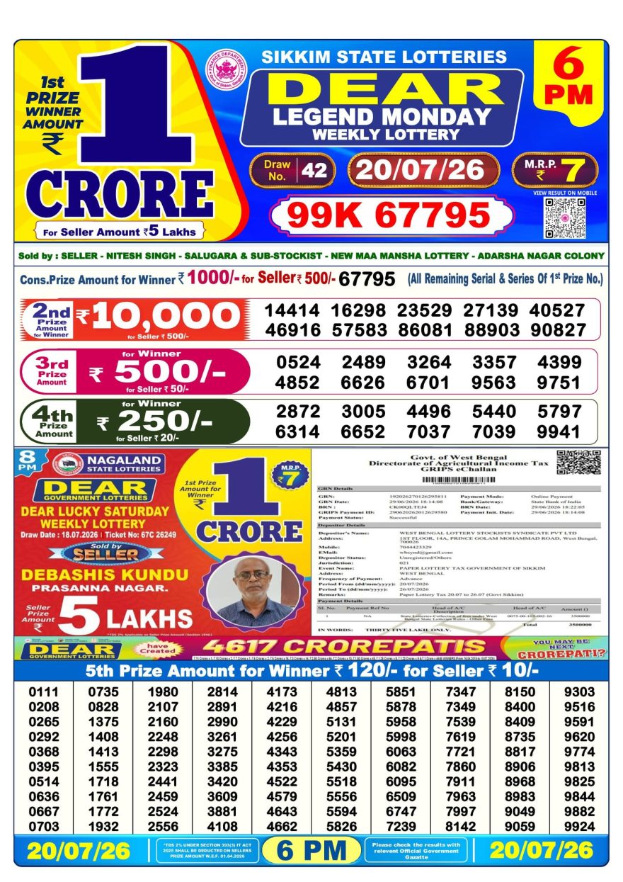 Sikkim State Lottery Result Dear 6PM Evening 20.07.2026