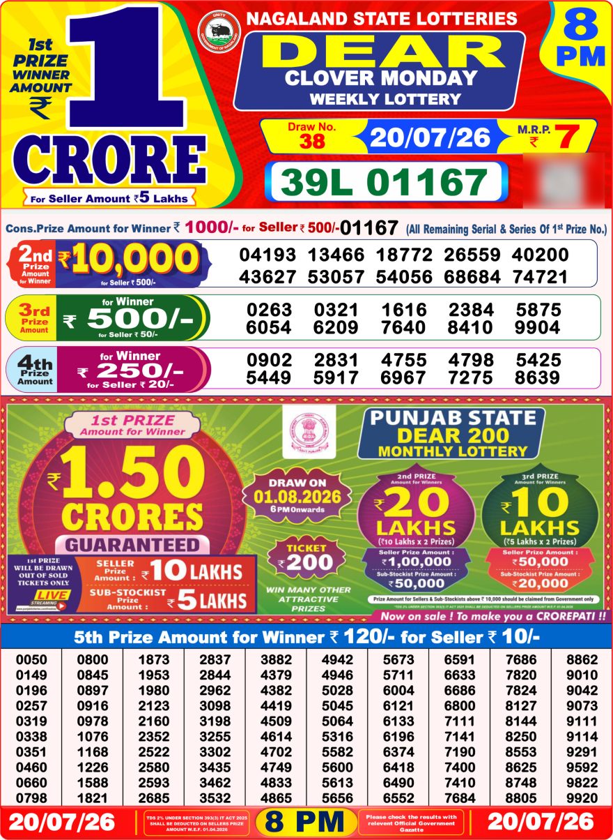 Nagaland State Lottery Sambad Dear Daily 8PM Result 20.07.2026 – Check Winning Numbers