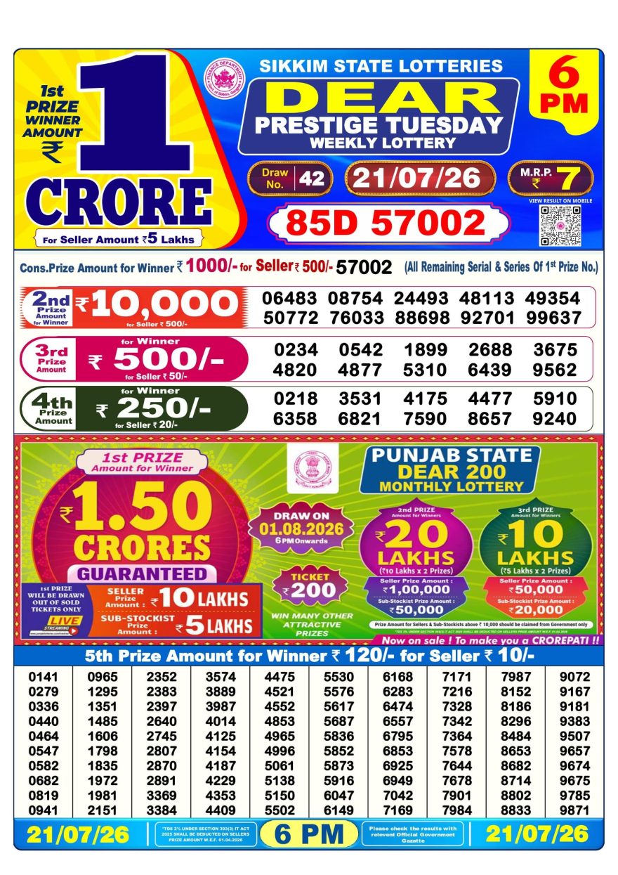 Sikkim State Lottery Result Dear 6PM Evening 21.07.2026