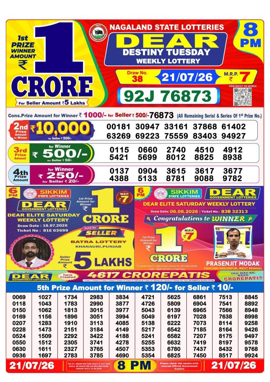Nagaland State Lottery Sambad Dear Daily 8PM Result 21.07.2026 – Check Winning Numbers