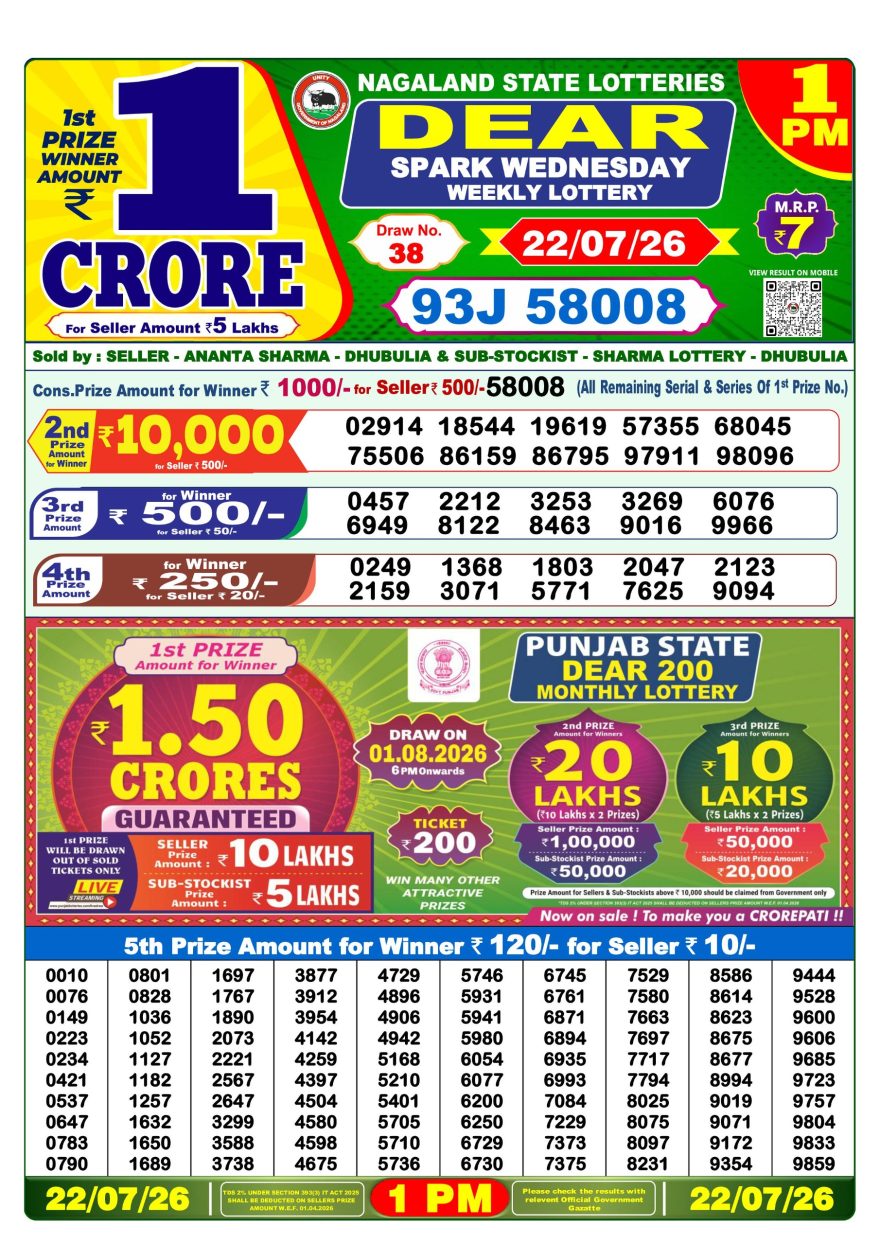 Lottery Sambad 22.07.2026 1PM LIVE: Nagaland Dear Lottery Morning Result