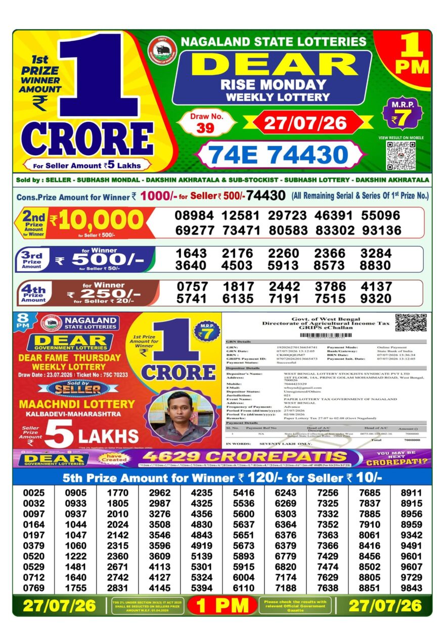 Lottery Sambad 27.07.2026 1PM LIVE: Nagaland Dear Lottery Morning Result