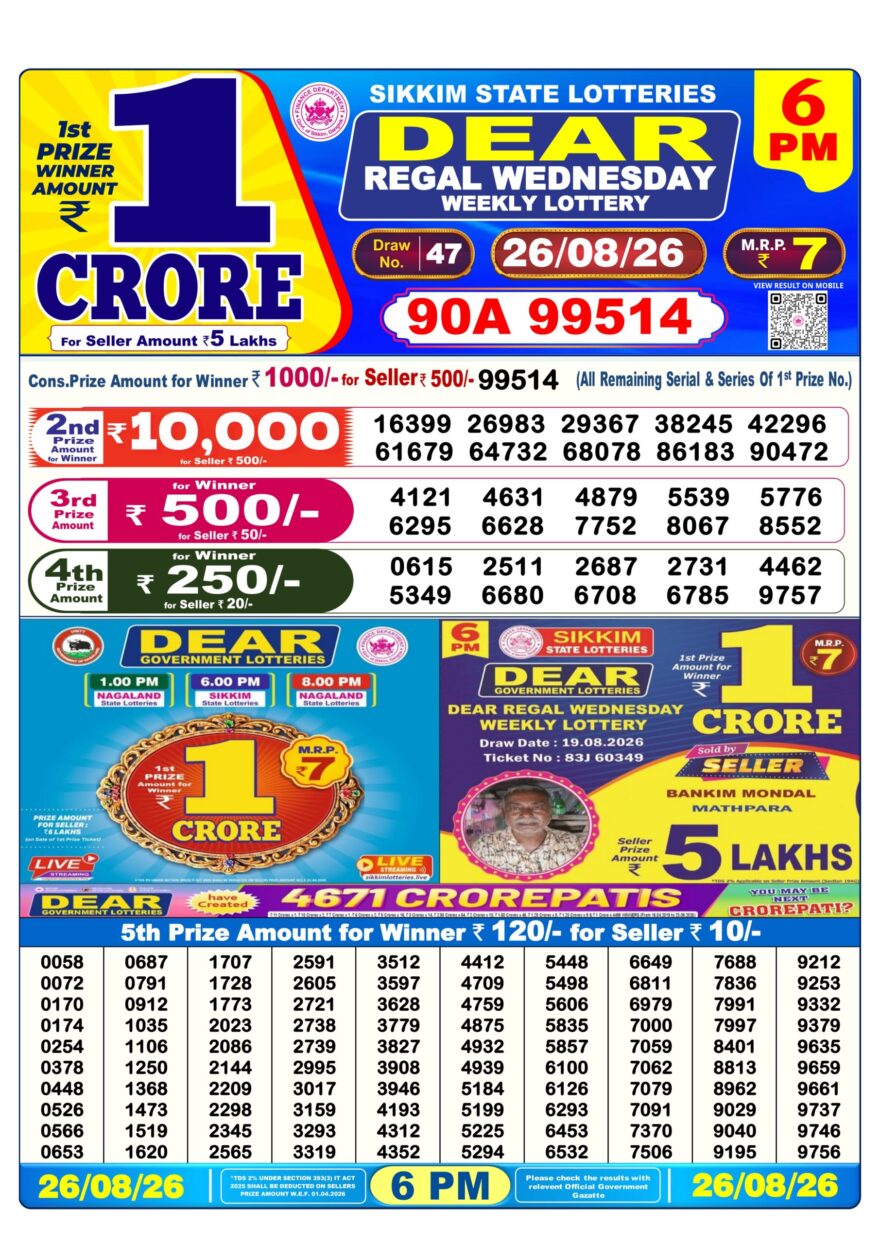 Sikkim State Lottery Result Dear 6PM Evening 26.08.2026