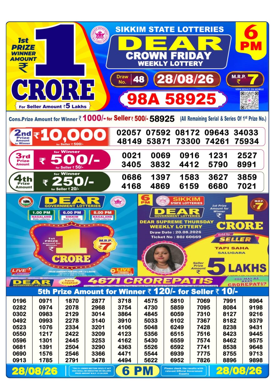 Sikkim State Lottery Result Dear 6PM Evening 28.08.2026