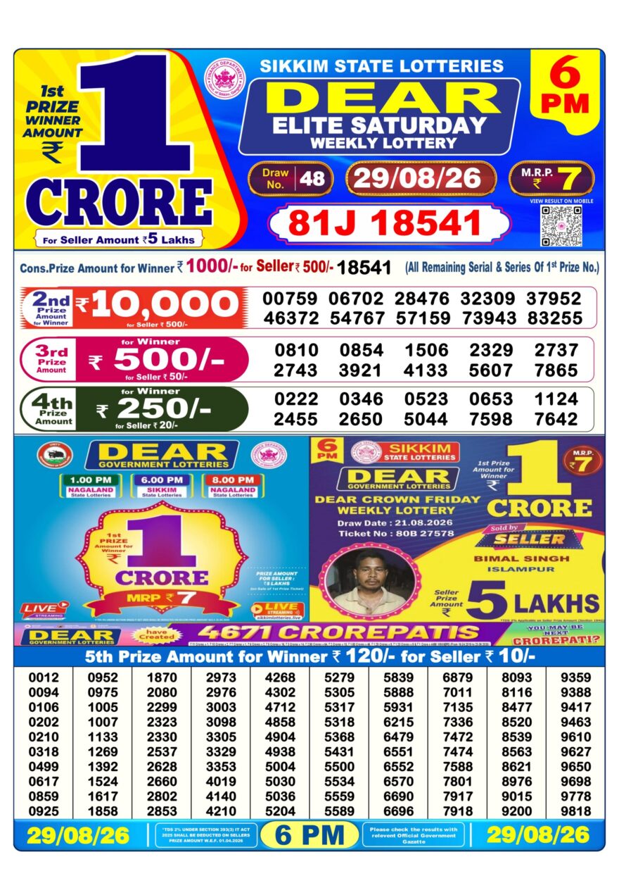 Sikkim State Lottery Result Dear 6PM Evening 29.08.2026
