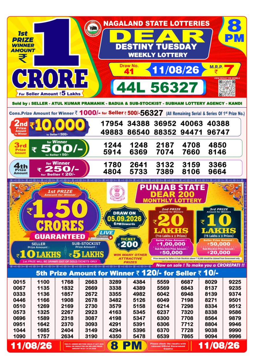 Nagaland State Lottery Sambad Dear Daily 8PM Result 11.08.2026 – Check Winning Numbers