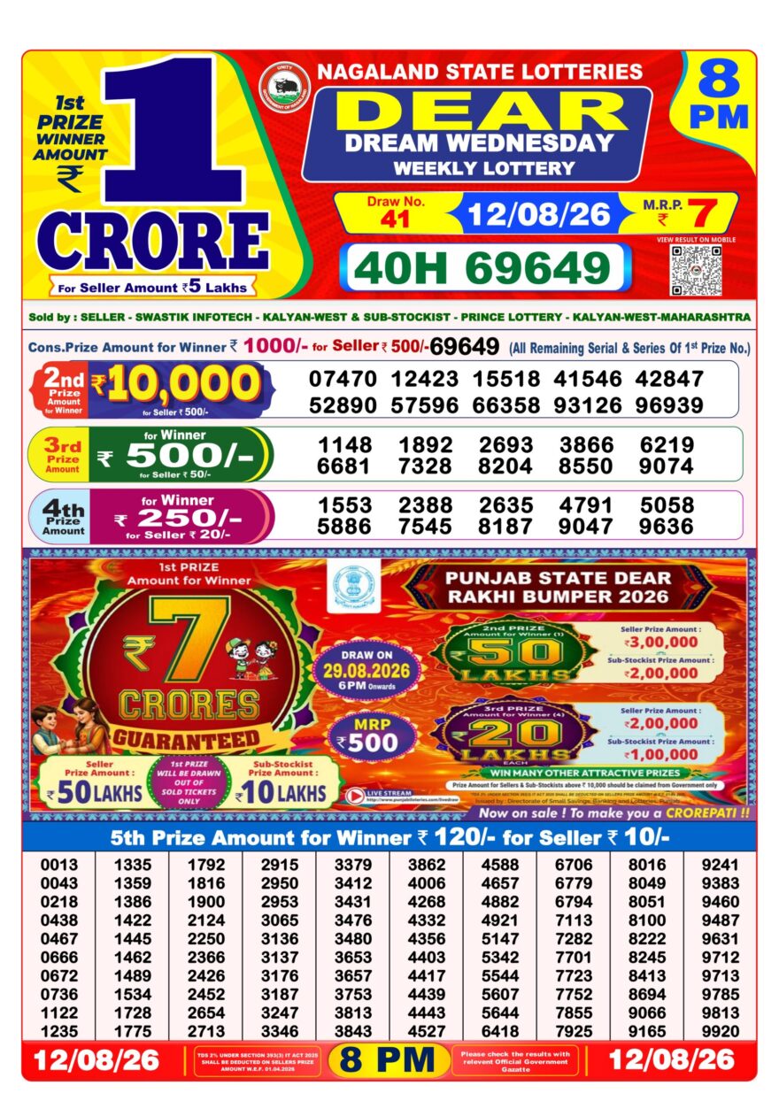 Nagaland State Lottery Sambad Dear Daily 8PM Result 12.08.2026 – Check Winning Numbers