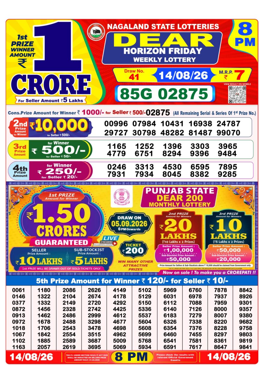 Nagaland State Lottery Sambad Dear Daily 8PM Result 14.08.2026 – Check Winning Numbers