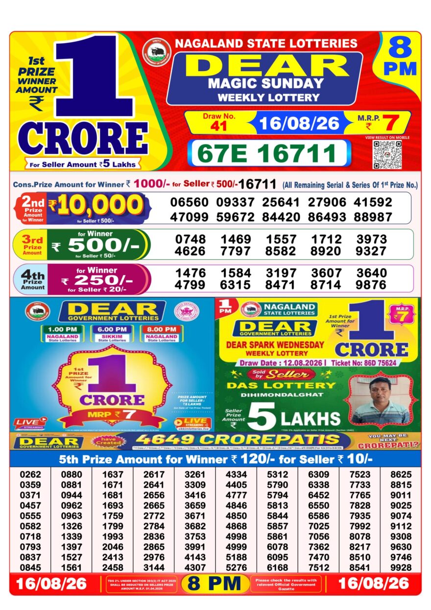 Nagaland State Lottery Sambad Dear Daily 8PM Result 16.08.2026 – Check Winning Numbers