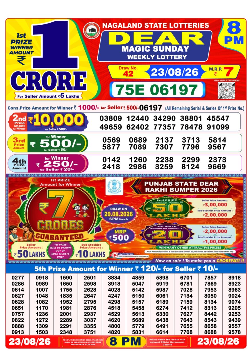 Nagaland State Lottery Sambad Dear Daily 8PM Result 23.08.2026 – Check Winning Numbers