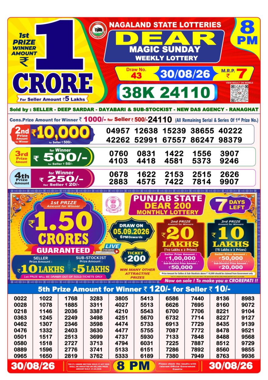 Nagaland State Lottery Sambad Dear Daily 8PM Result 30.08.2026 – Check Winning Numbers