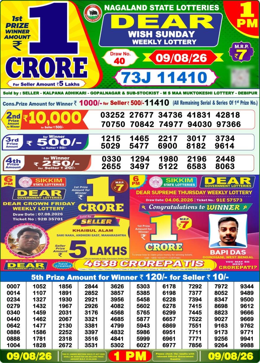 Lottery Sambad 09.08.2026 1PM LIVE: Nagaland Dear Lottery Morning Result