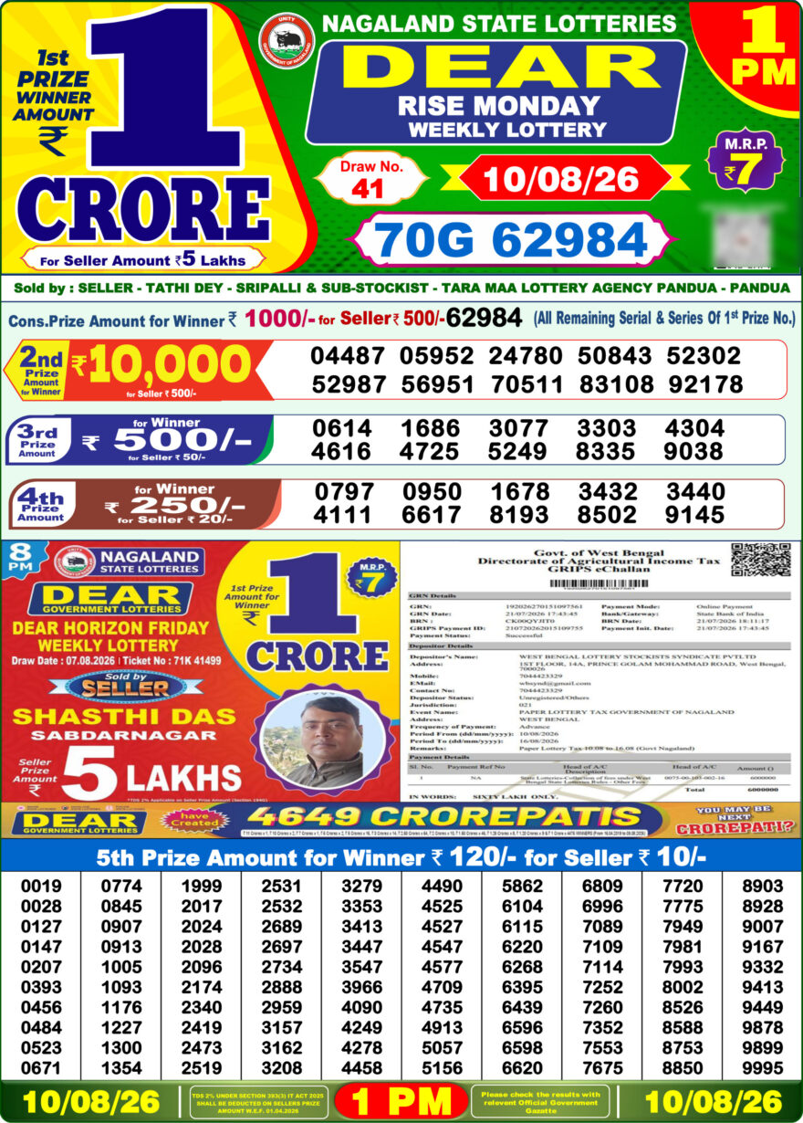 Lottery Sambad 10.08.2026 1PM LIVE: Nagaland Dear Lottery Morning Result
