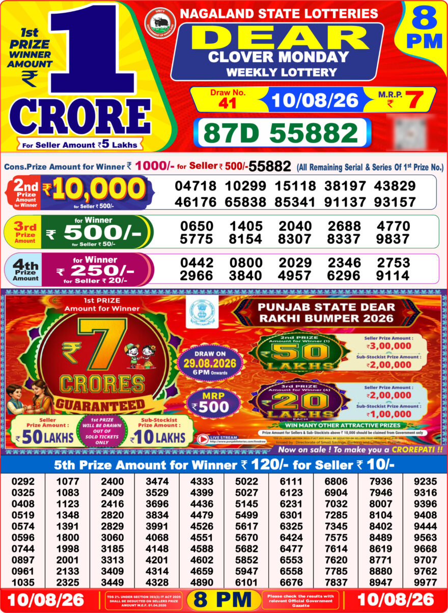 Nagaland State Lottery Sambad Dear Daily 8PM Result 10.08.2026 – Check Winning Numbers